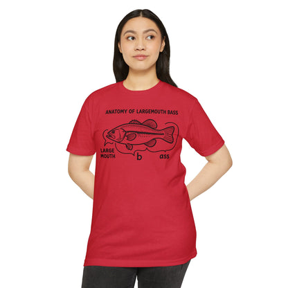 Anatomy of a Largemouth Bass — Cotton-Poly Blend T-Shirt