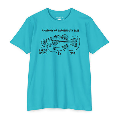 Anatomy of a Largemouth Bass — Cotton-Poly Blend T-Shirt